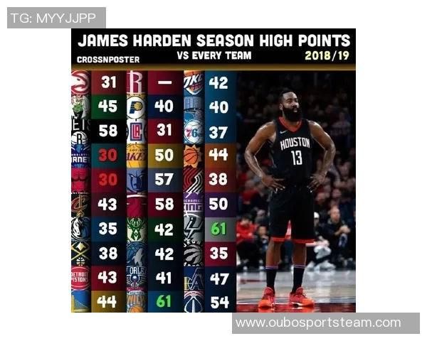 新赛季NBA迎来历史最多澳大利亚籍球员参赛人数达16人